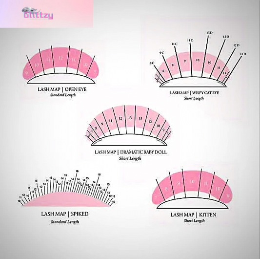 FREE GLITTZYLASH Lash MAPPING Sheet